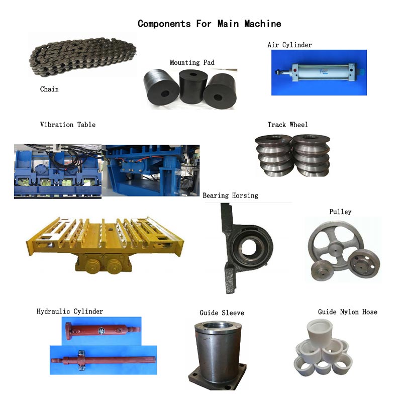 Brick Making Machine Spare Parts